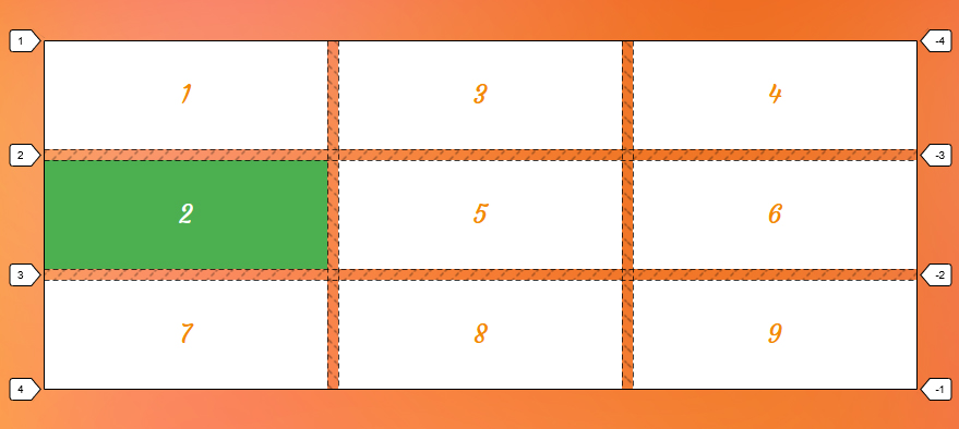 Three by three grid of white rectangles on an orange background. The first item in the second row is green and numbered two.