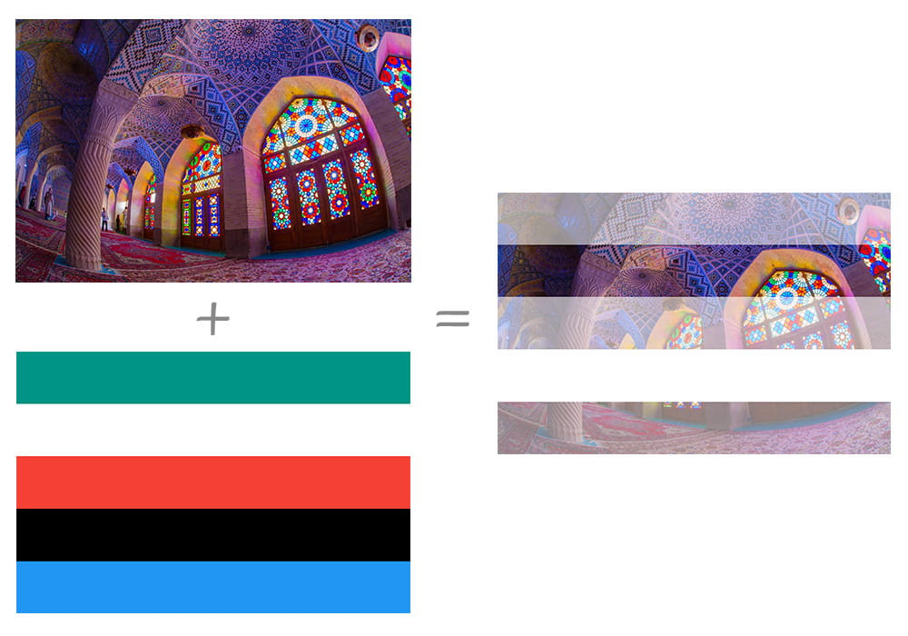 Left column is Image of at the inside of a brightly colored cathedral with stained glass, above an image that contains 5 solid horizontal stripes including green, white, red, black and blue. Right column is the result of combining the two images where the cathedral is displayed with varying transparency as a result of being combined with the different colored striped.