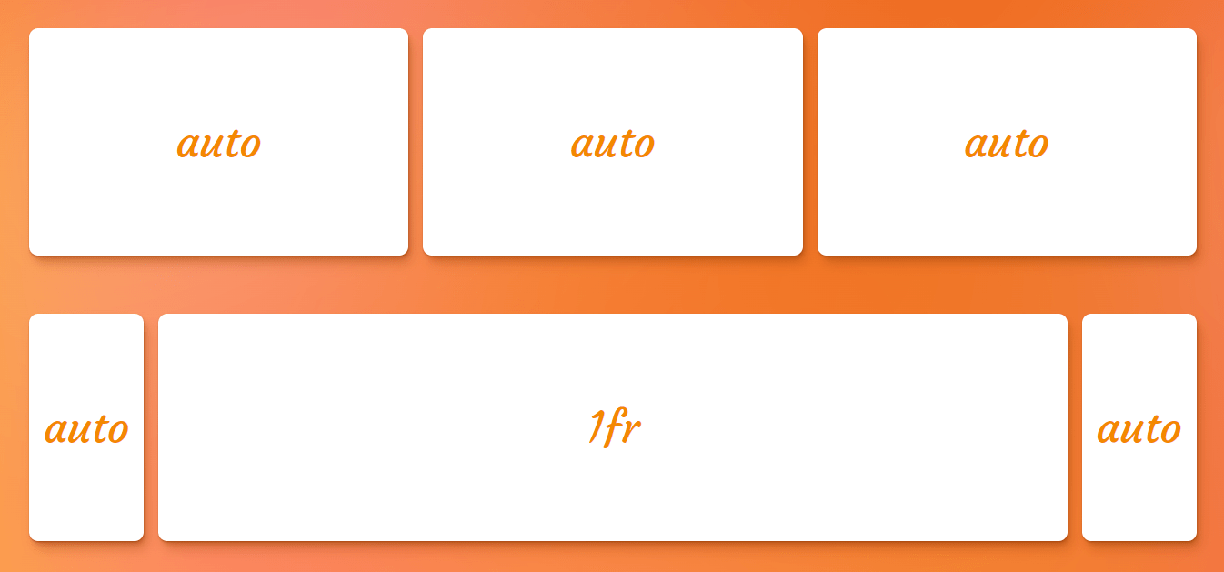Two rows each containing three white boxes against an orange background. The top row boxes are evenly spaced with the auto keyword in them. The second row shows the two outer boxes squished toward the edges against the middle box that is labelled with 1 fractional unit, showing how those units affect the grid-template-columns property..