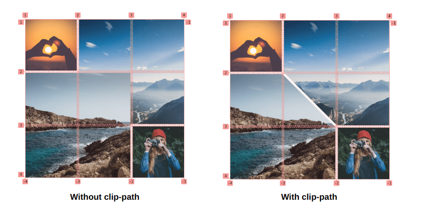 Showing the effect with and without clip-path.