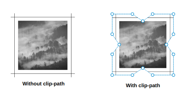 Side-by-side comparison of the image with and without using clip-path.