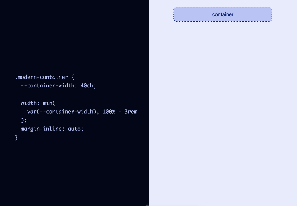 Screenshot of a slide that's split in half vertically, the left side with a almost black dark blue background and code that is a lighter blue in a mono font. The right side has a light blue background and an element at the top that says container, with a dashed border and slightly darker blue background.