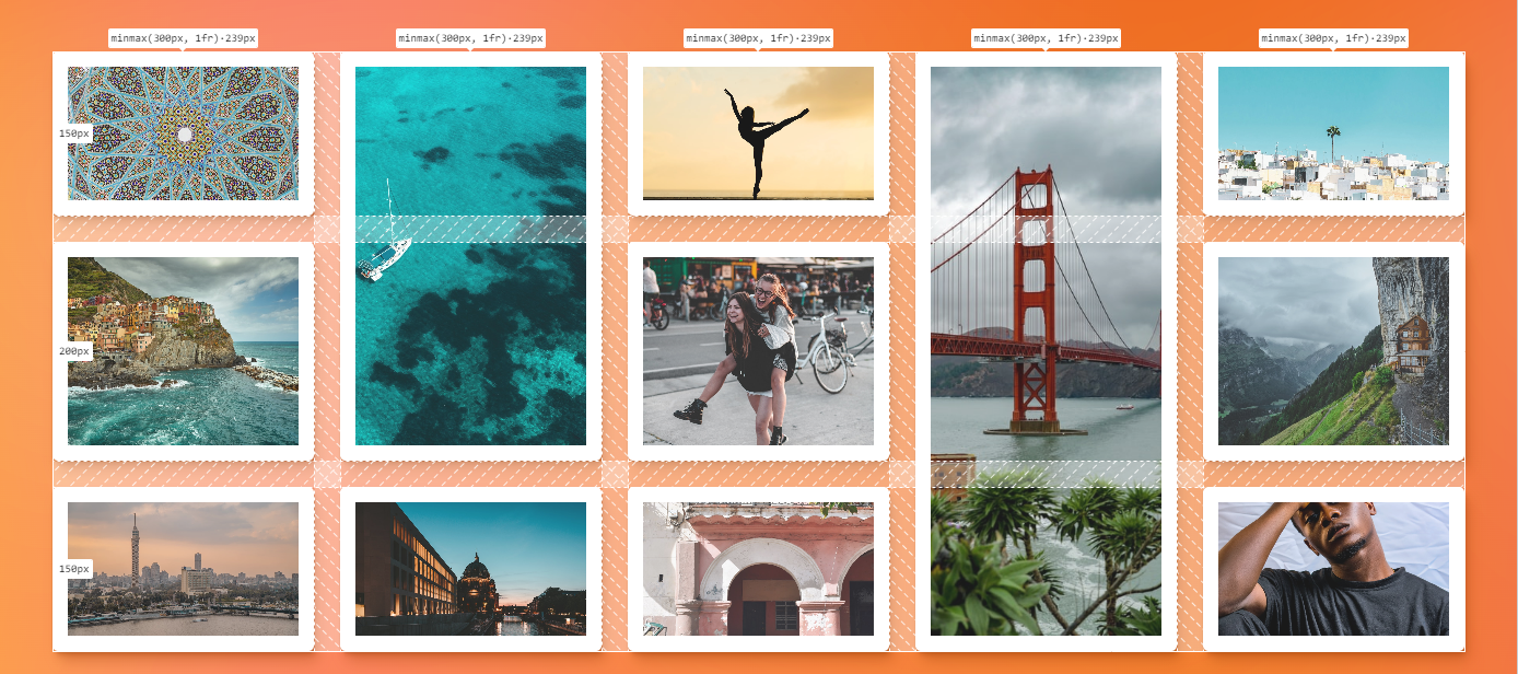 A gallery created by CSS Grid that has auto generated implicit rows. We set the size of the implicit rows to the pattern of 150 pixels and 200 pixels using grid-auto-rows.