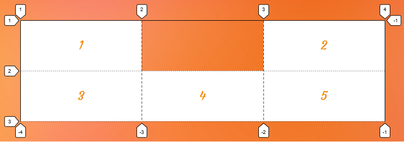 A three-by-two grid with five items.