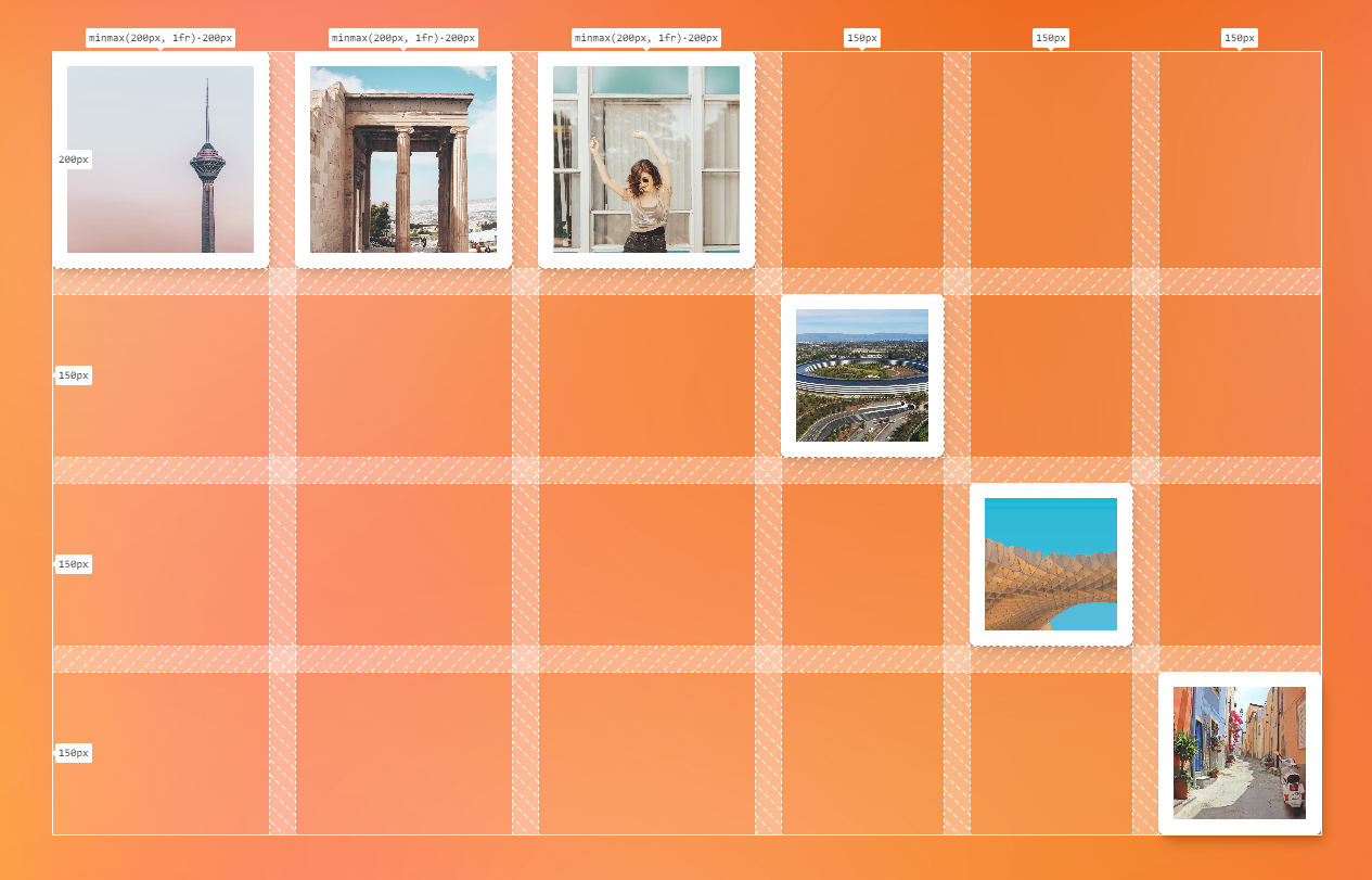 A gallery created by CSS Grid that has three explicit columns and three implicit ones.