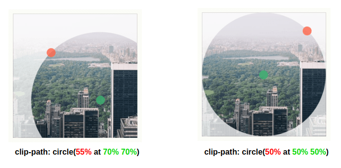 Showing the two states of an image, the natural state on the left, and the hovered state on the right, including the clip-path values to create them.